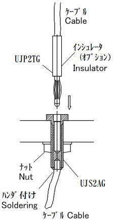 Test Terminal High Current Banana Plug UJS2AG Pack of 10