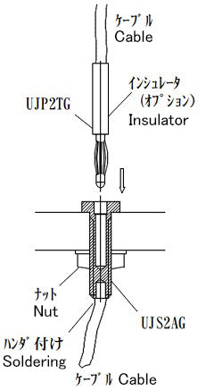 テスト端子 高電流バナナプラグ UJP2AG 10個入