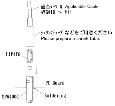 テスト端子 高電流バナナプラグ UJP4AG 10個入