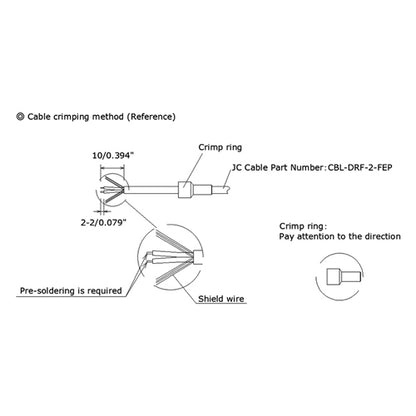 Crimping tool for RF coaxial connectors